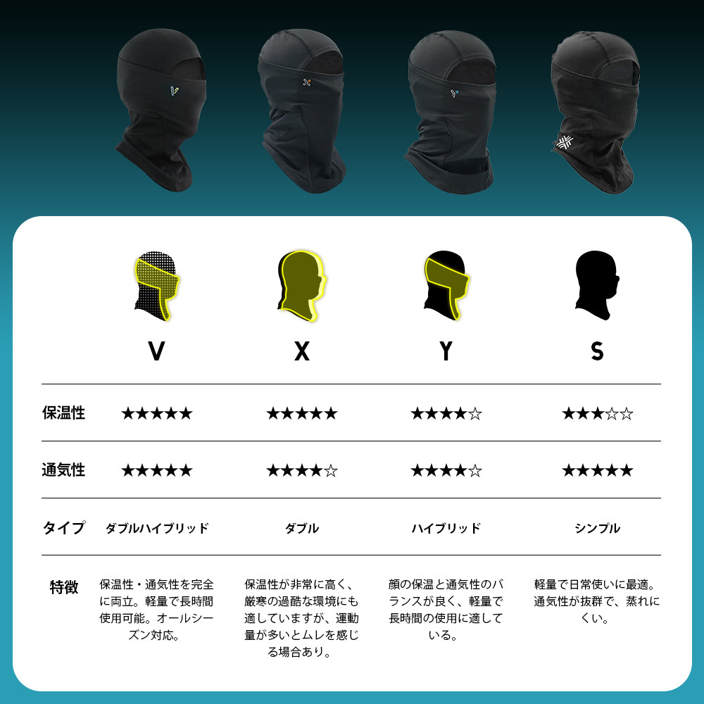 バラクラバ ダブルハイブリッドレイヤー メッシュ Vタイプ