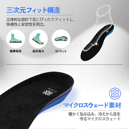 フィット インソール 3D プロ 中敷き スノーボード スキー スポーツ